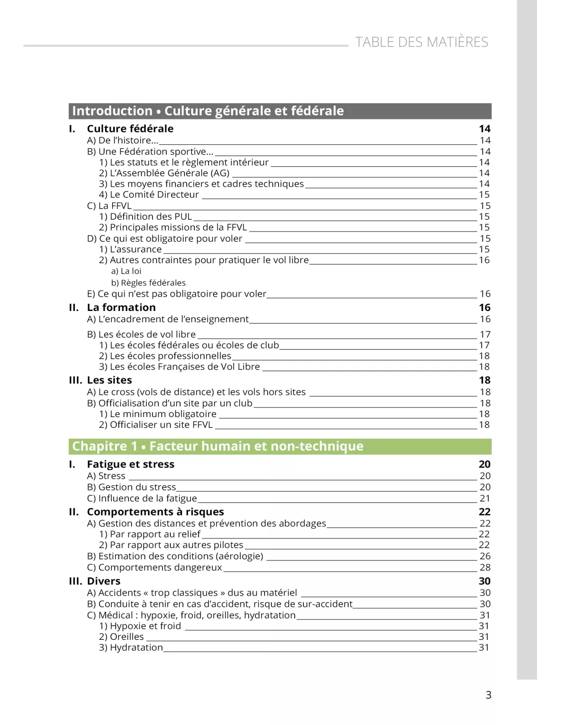 Le manuel du vol libre édition 2025 sommaire