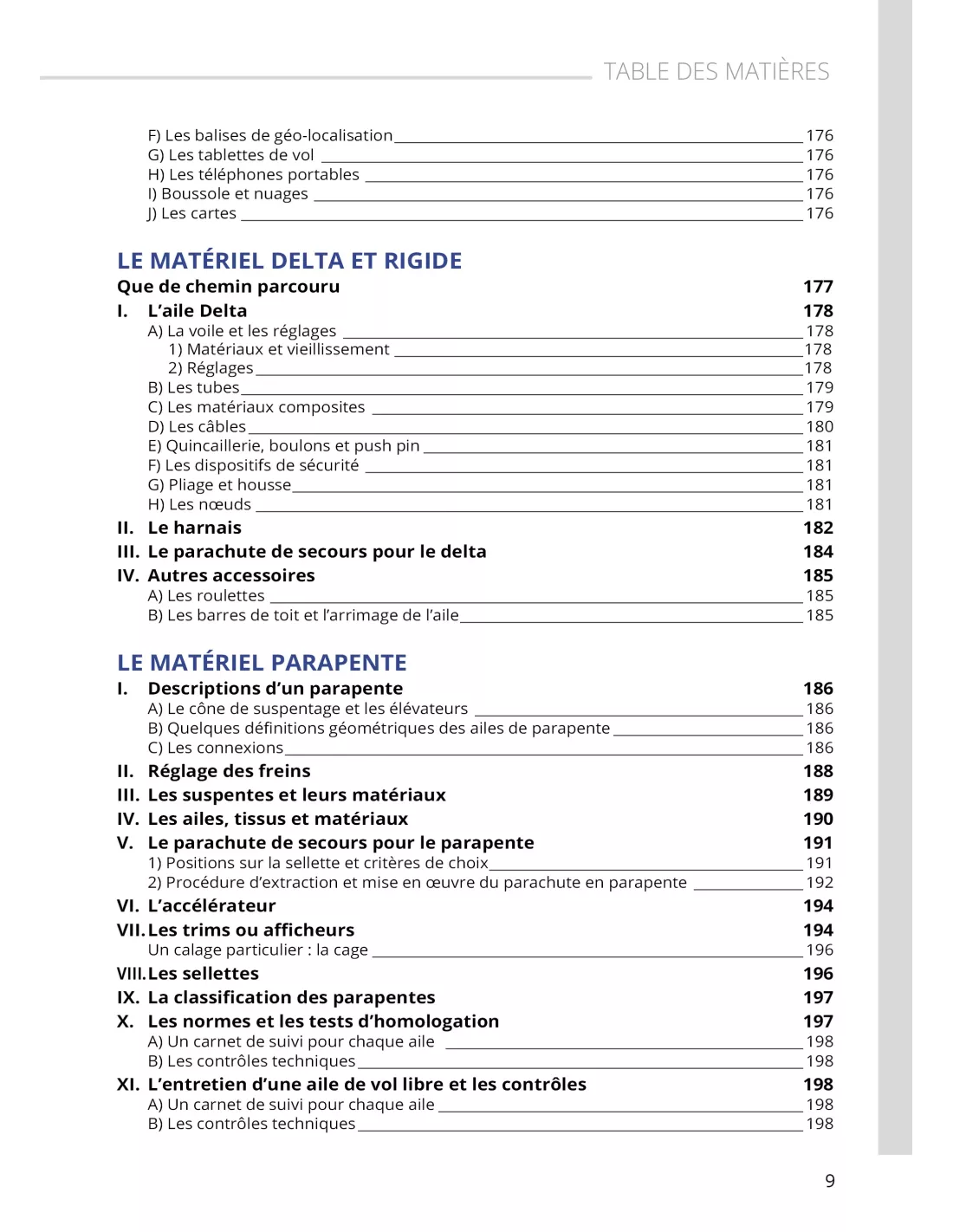 Le manuel du vol libre édition 2025 sommaire