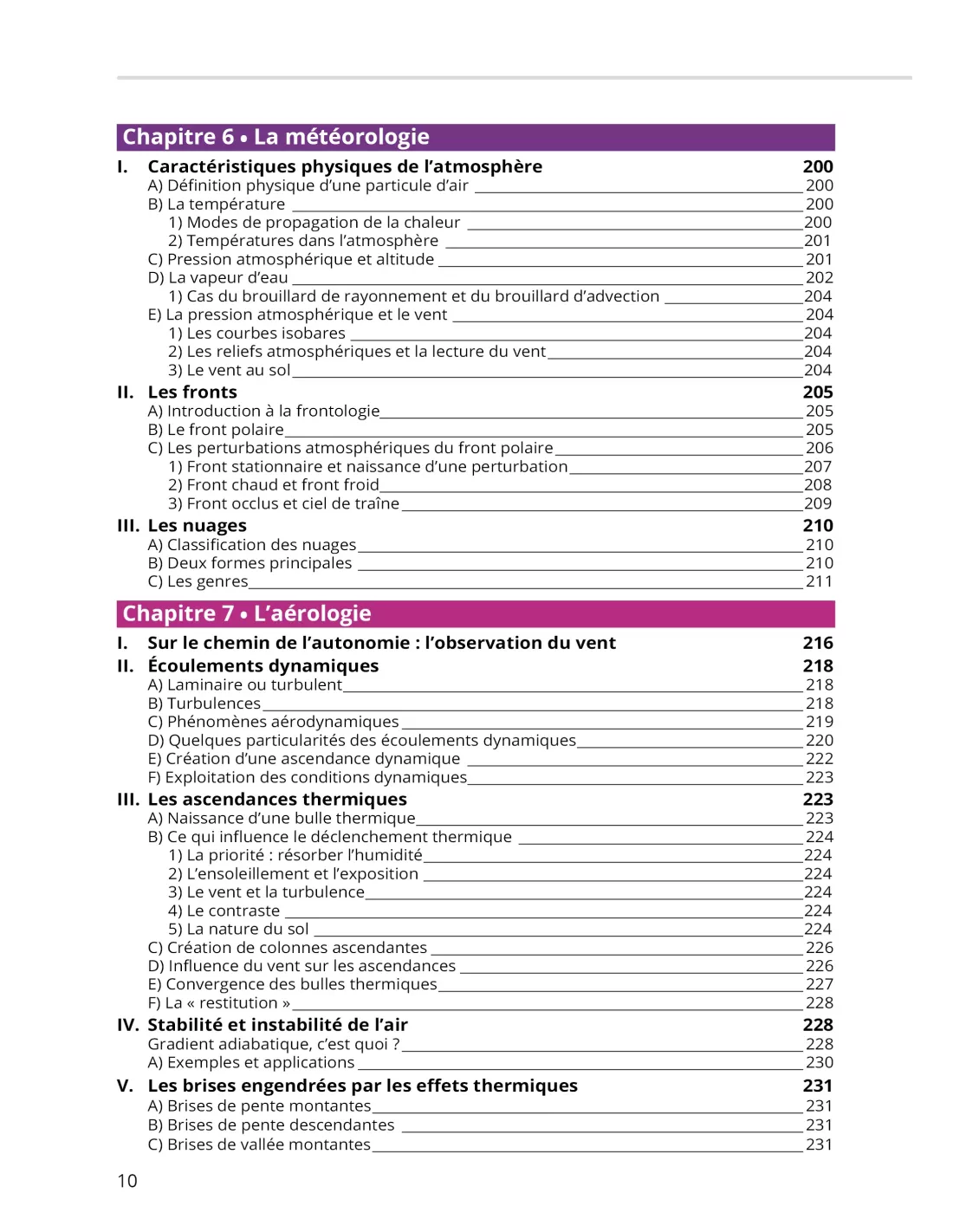 Le manuel du vol libre édition 2025 sommaire