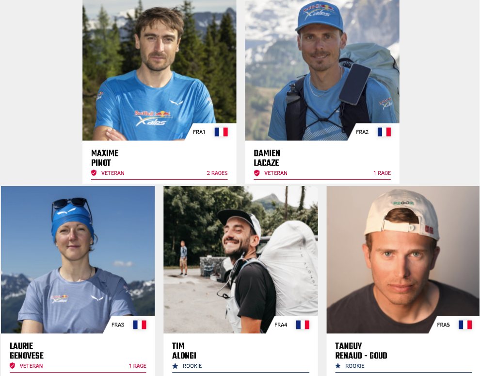 Red Bull X-Alps 2023 athlètes français