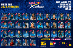 Les 35 athlètes qui participeront à la RED BULL X-ALPS 2023