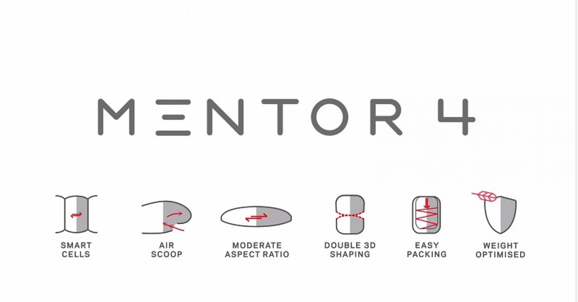 Aller plus loin avec l’aile parapente NOVA Mentor 4