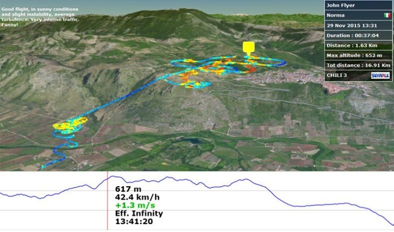 Paragliding Logbook, application pour enregistrer et analyser vos vols en 3D