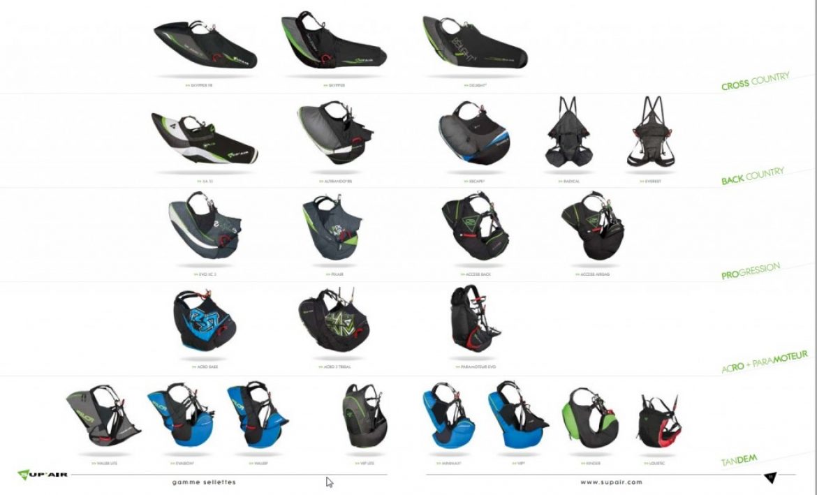 Le catalogue SUP’AIR 2015 : ailes, sellettes, secours et sacs