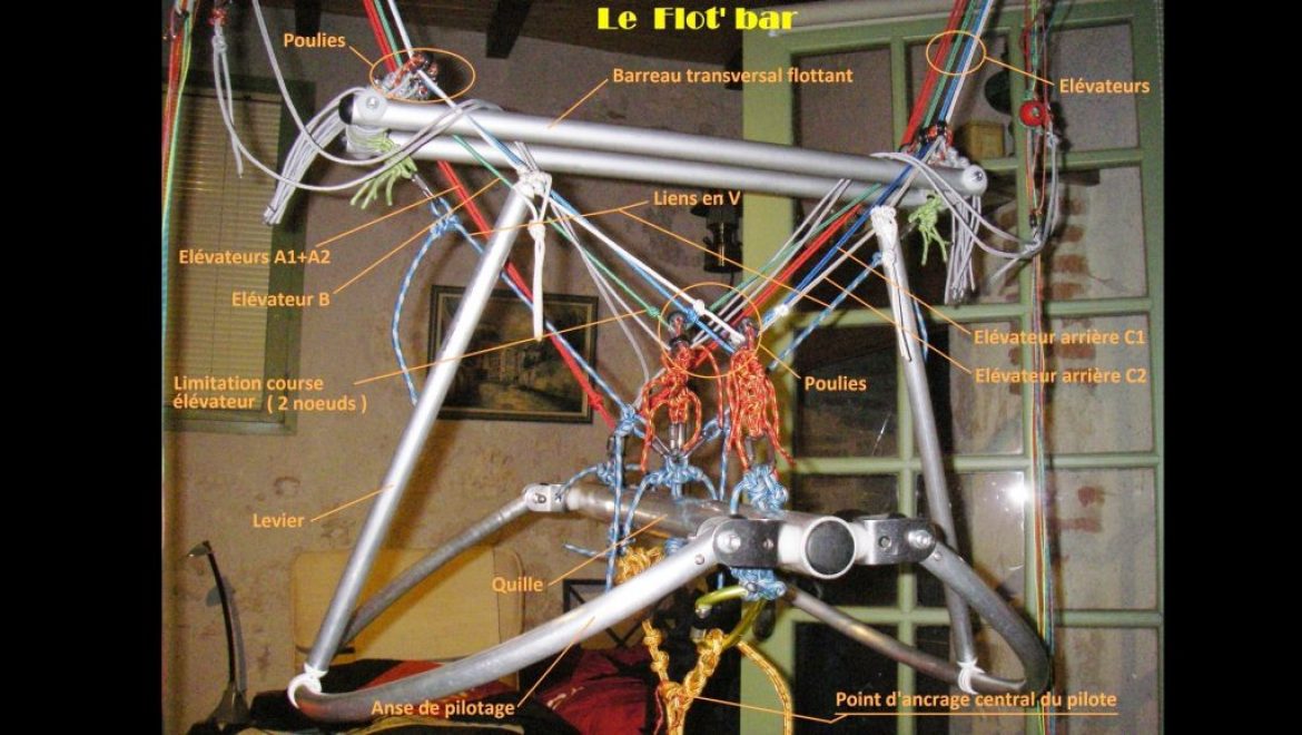 Flot’bar, un nouveau concept de cage de pilotage proposé par Alain