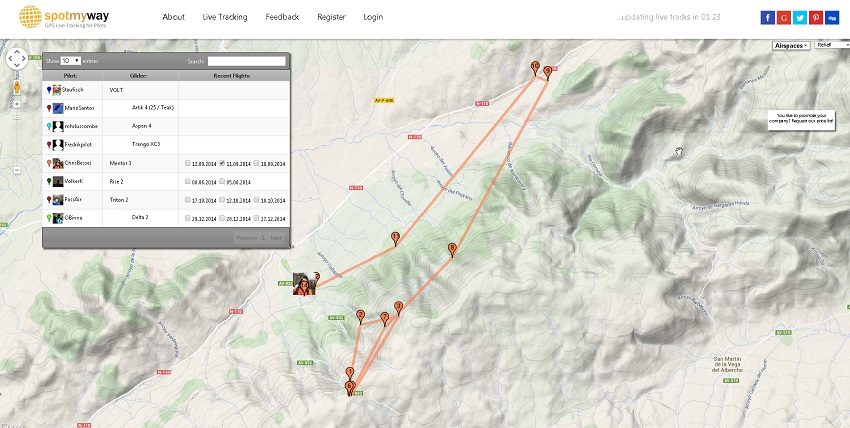 Spotmyway.com, le live tracking GPS gratuit avec le Spot Gen3