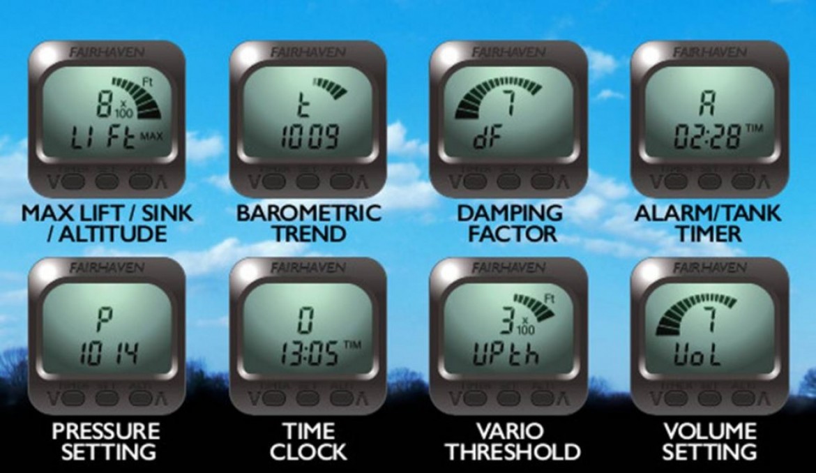 Questions de pilotes sur le « Micro Altivario » de FAIRHAVEN